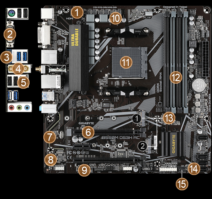 Gigabyte B550M DS3H AC - Cheapest B550 WiFi Motherboard 