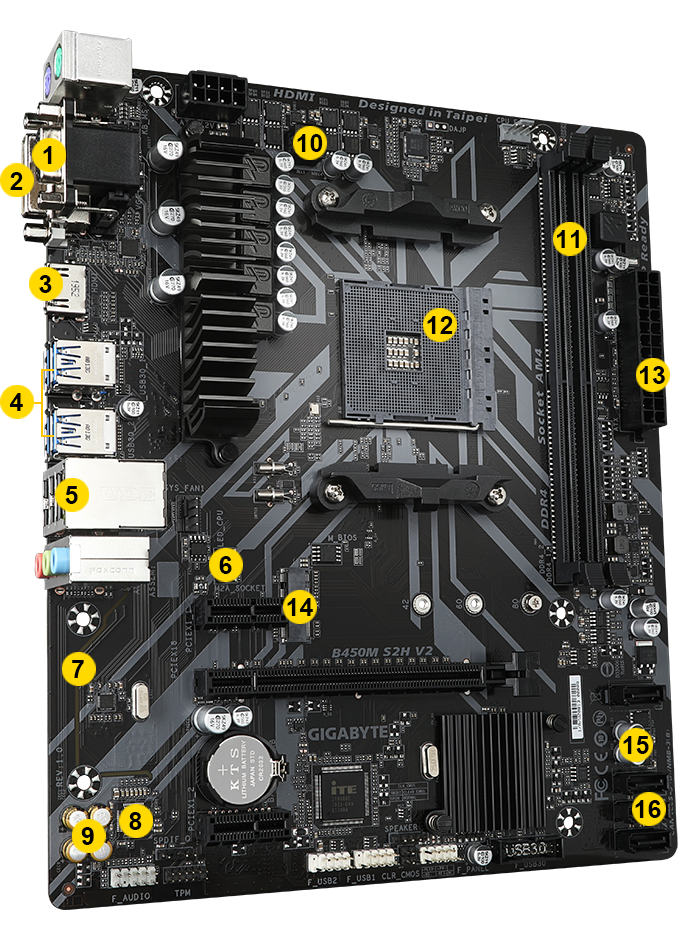 GIGABYTE B450M-S2H＋500W電源セット