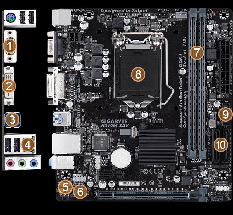 Материнская плата gigabyte h610m s2h