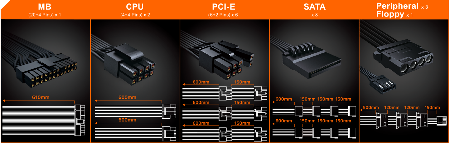 P1000GM cables