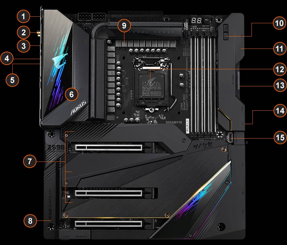 Z590 AORUS XTREME (rev. 1.0) 主な特徴 | マザーボード - GIGABYTE Japan