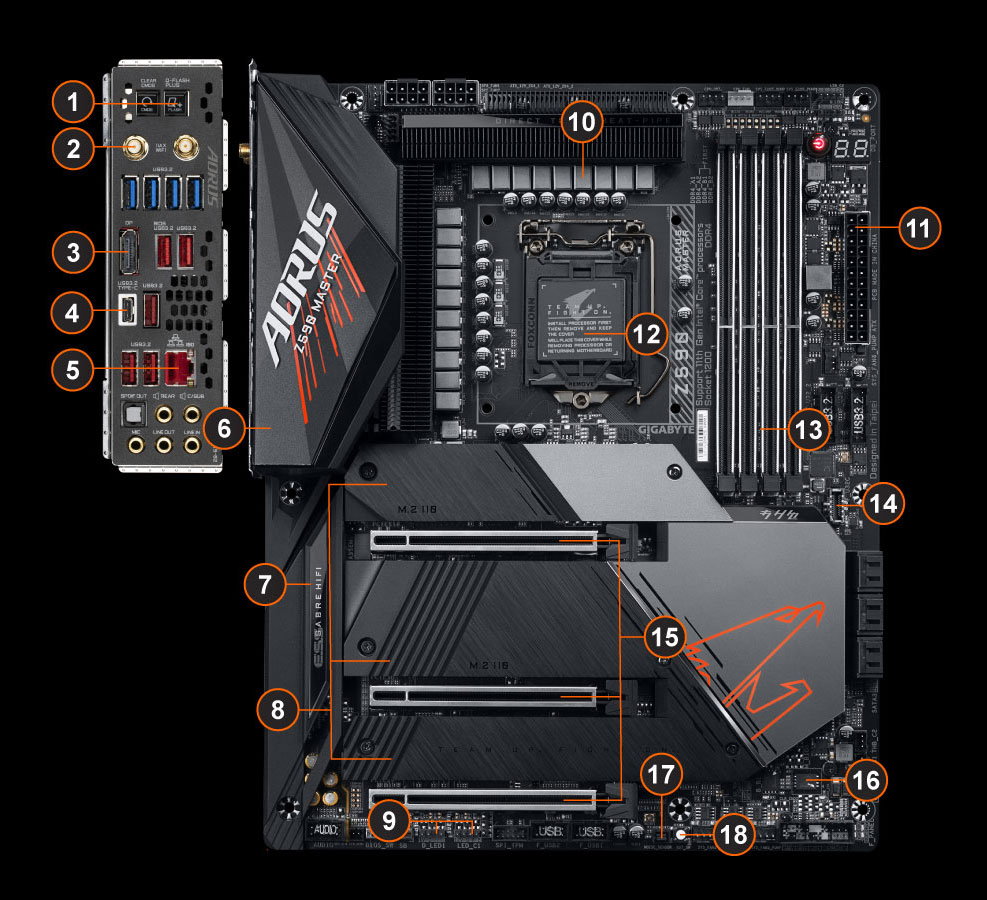 AORUS GeForce RTX™ 3080 MASTER 10G (rev. 1.0) Key Features