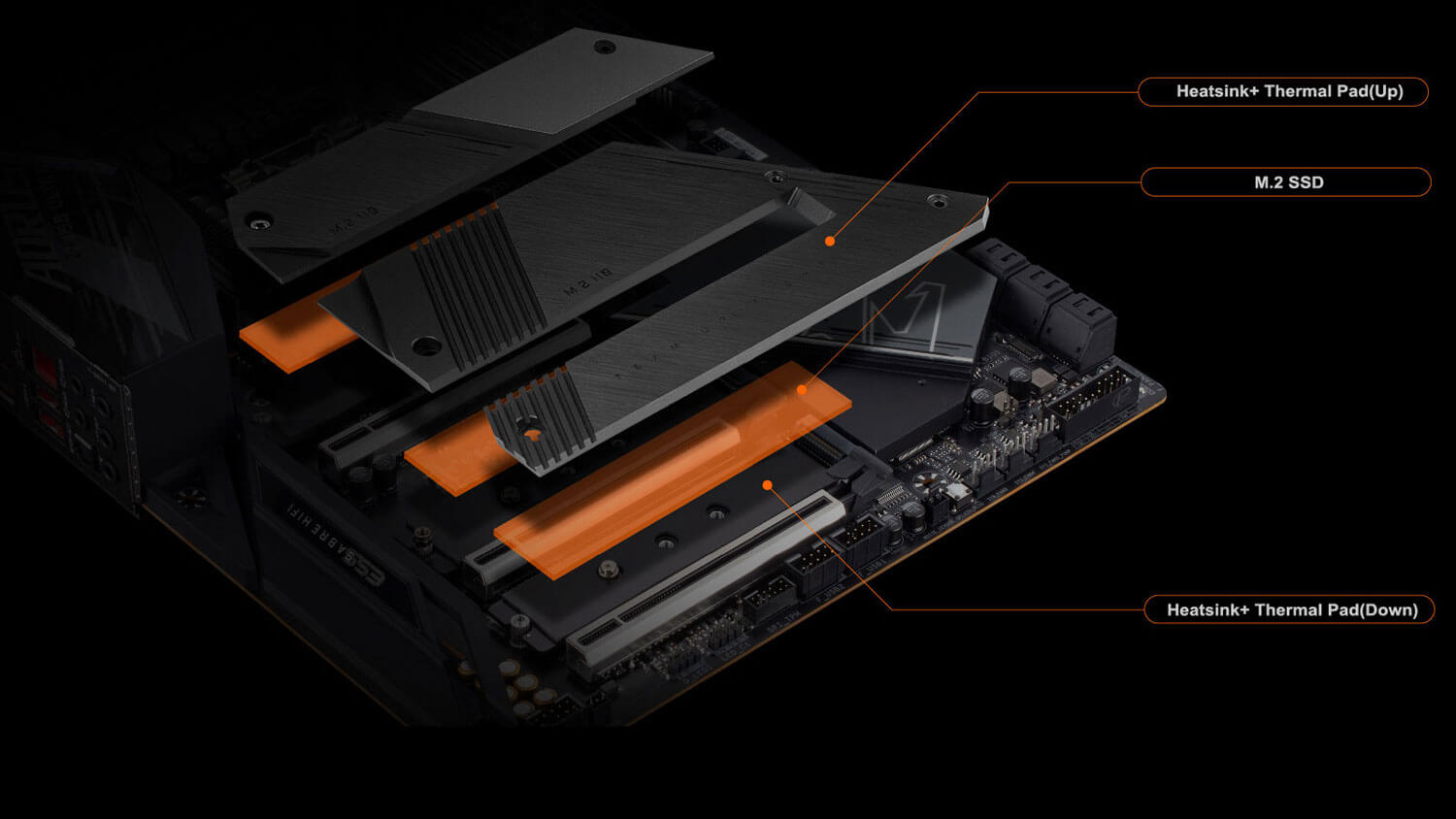 Z590 AORUS MASTER (rev. 1.0) Key Features | Motherboard - GIGABYTE