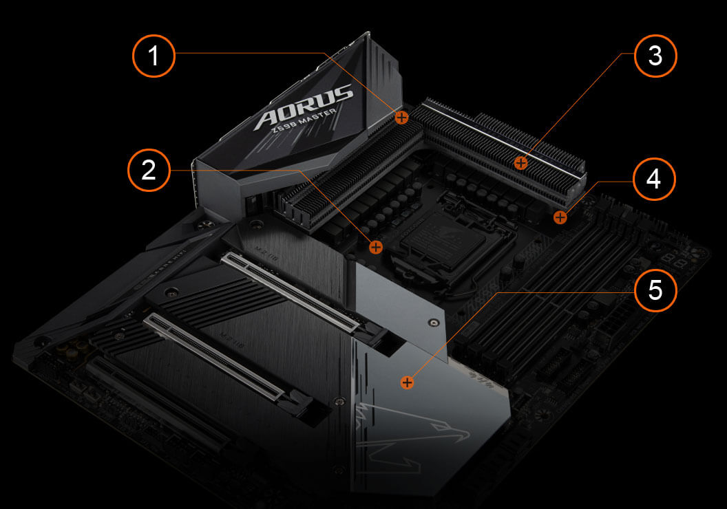 Материнская плата gigabyte aorus master