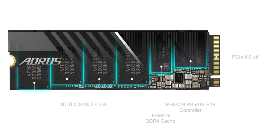 Aorus M.2 Gen 4 Black - 1 To - Disque SSD AORUS sur