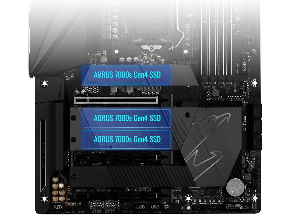 AORUS Gen4 7000s SSD 2 To (Compatible PS5) – LoveGamesGeek