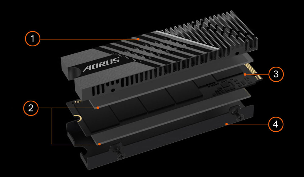 Aorus M.2 Gen 4 Black - 1 To - Disque SSD AORUS sur