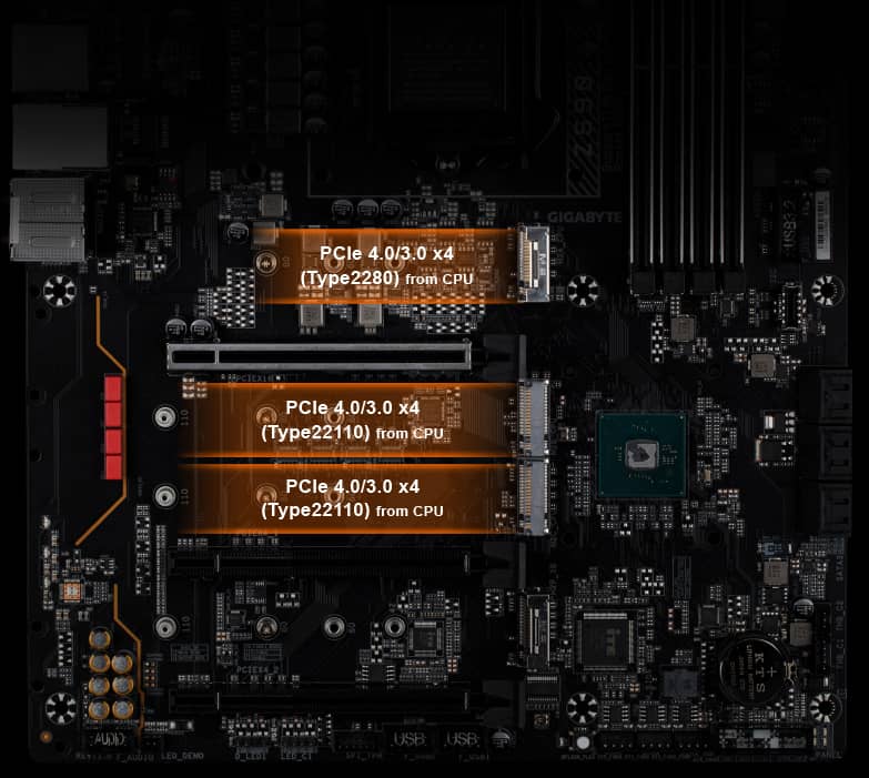 Z590 AORUS PRO AX (rev. 1.0) Key Features | Motherboard - GIGABYTE