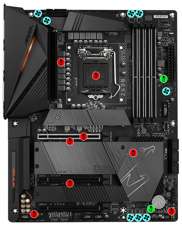 Z590 AORUS PRO AX (rev. 1.0) Key Features | Motherboard - GIGABYTE