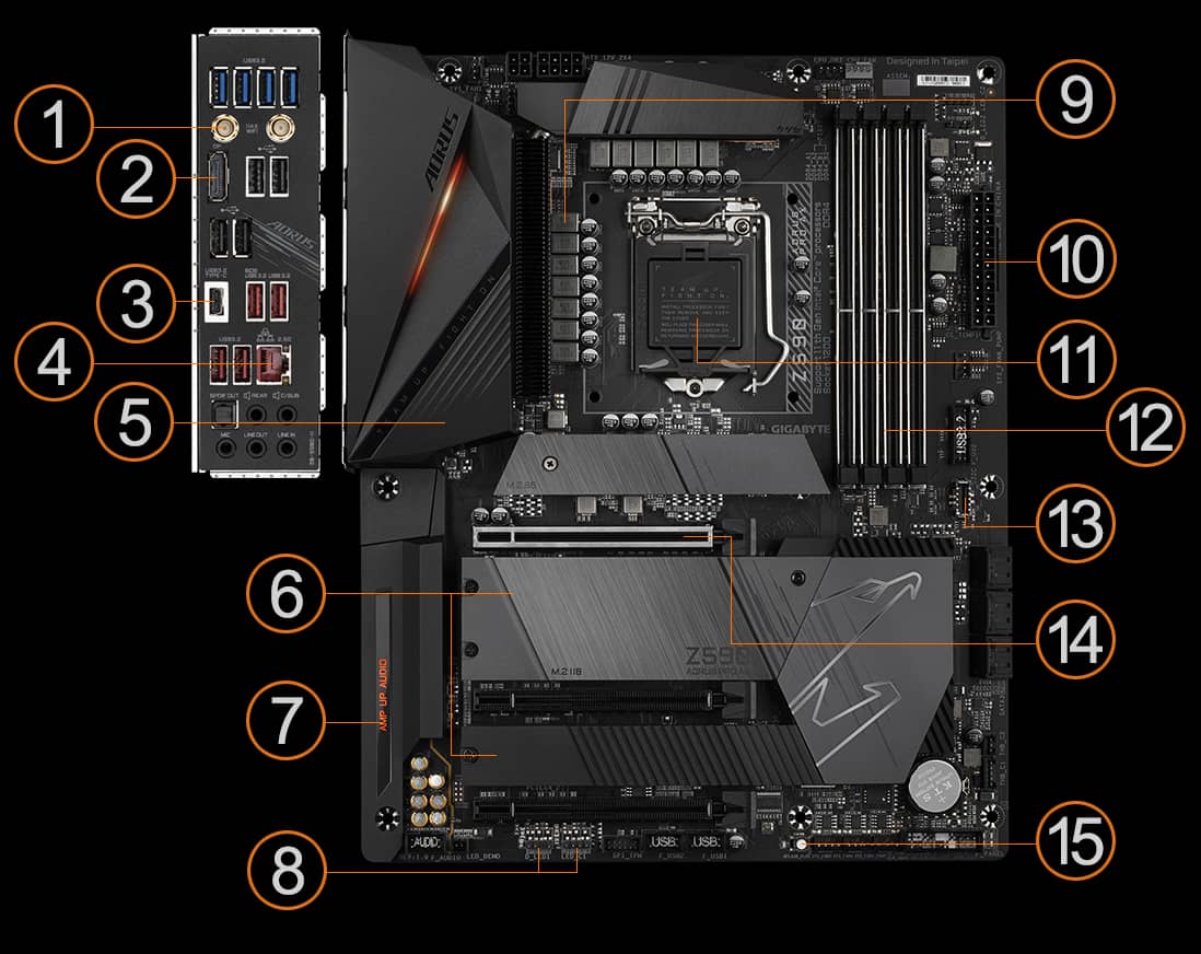 ソフトパープル GIGABYTE Z590 AORUS PRO AX Rev.1.0 マザーボード ATX