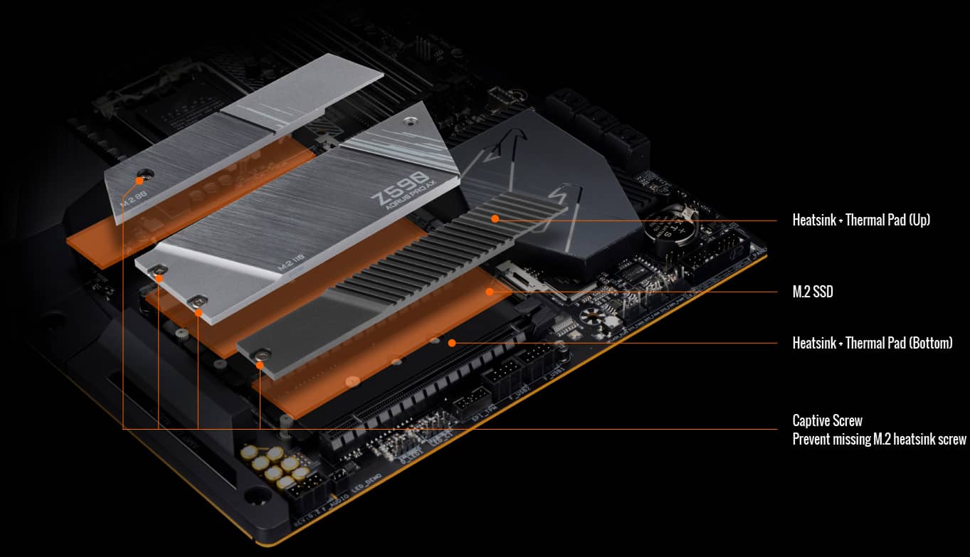 Z590 AORUS PRO AX (rev. 1.0) Key Features | Motherboard - GIGABYTE