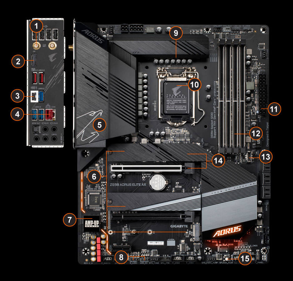 Z590 AORUS ELITE AX (rev. 1.0) 主な特徴 | マザーボード - GIGABYTE