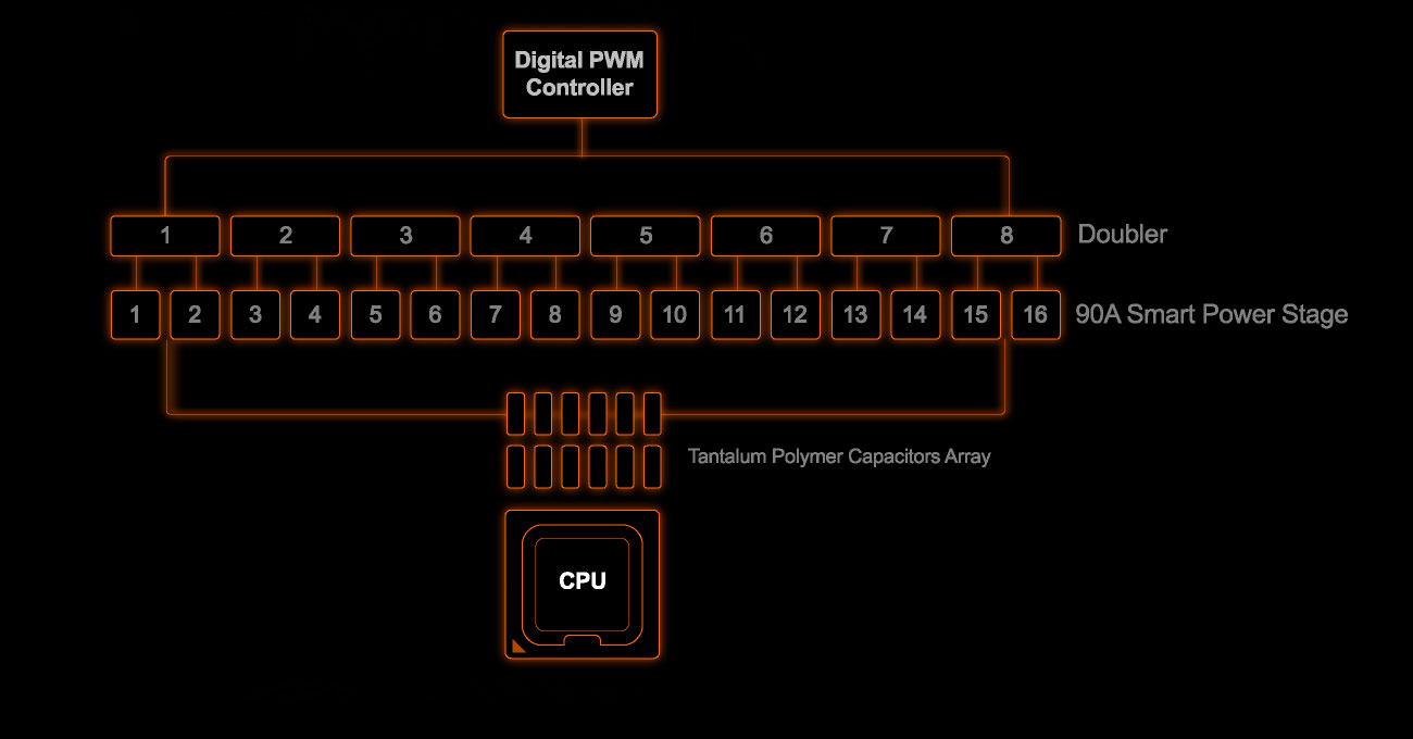 download intel power thermal utility