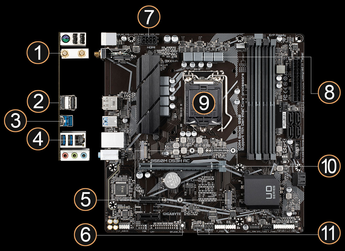 PLACA BASE GIGABYTE B560M DS3H SOCKET 1200