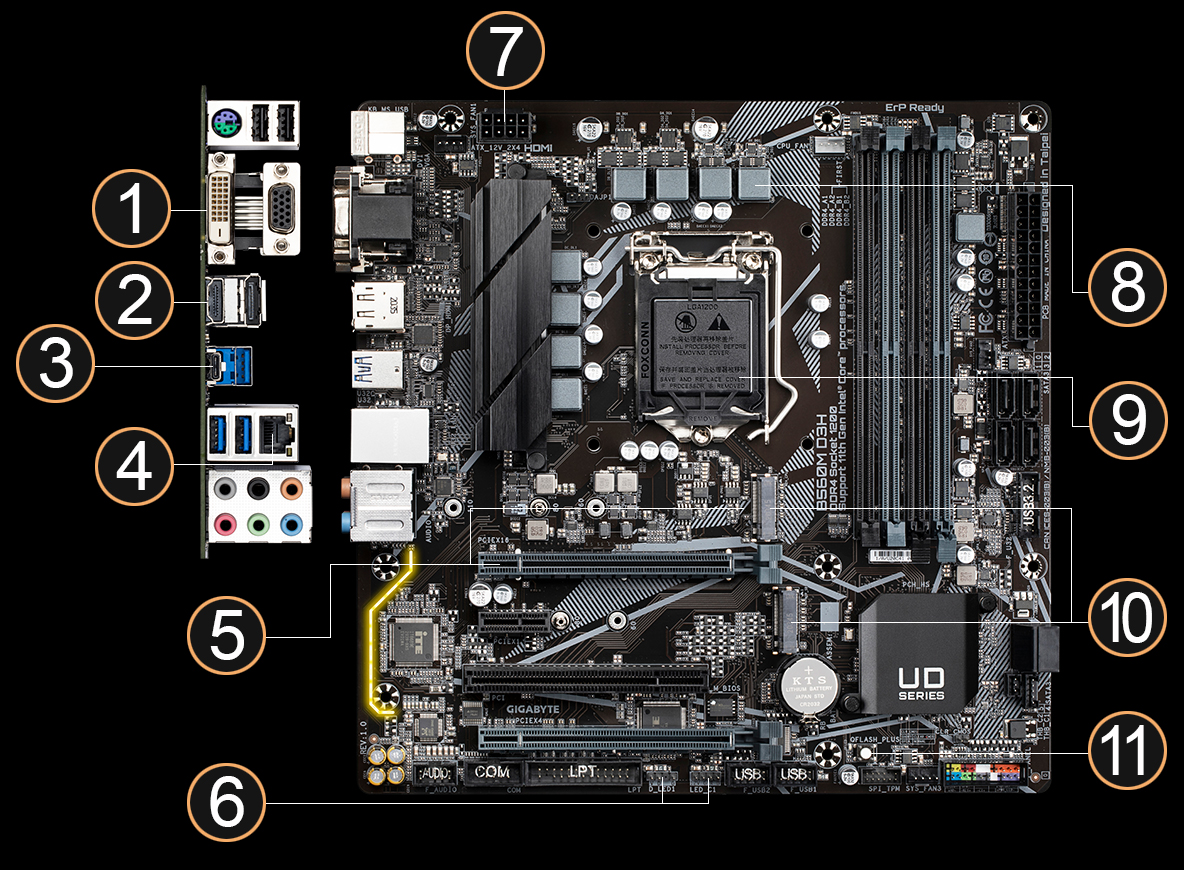 gigabyte ultra durable motherboard plug map