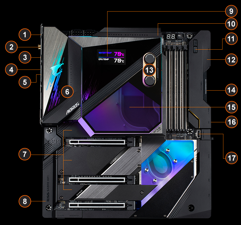 Z590 AORUS XTREME WATERFORCE (rev. 1.0) Key Features | Motherboard
