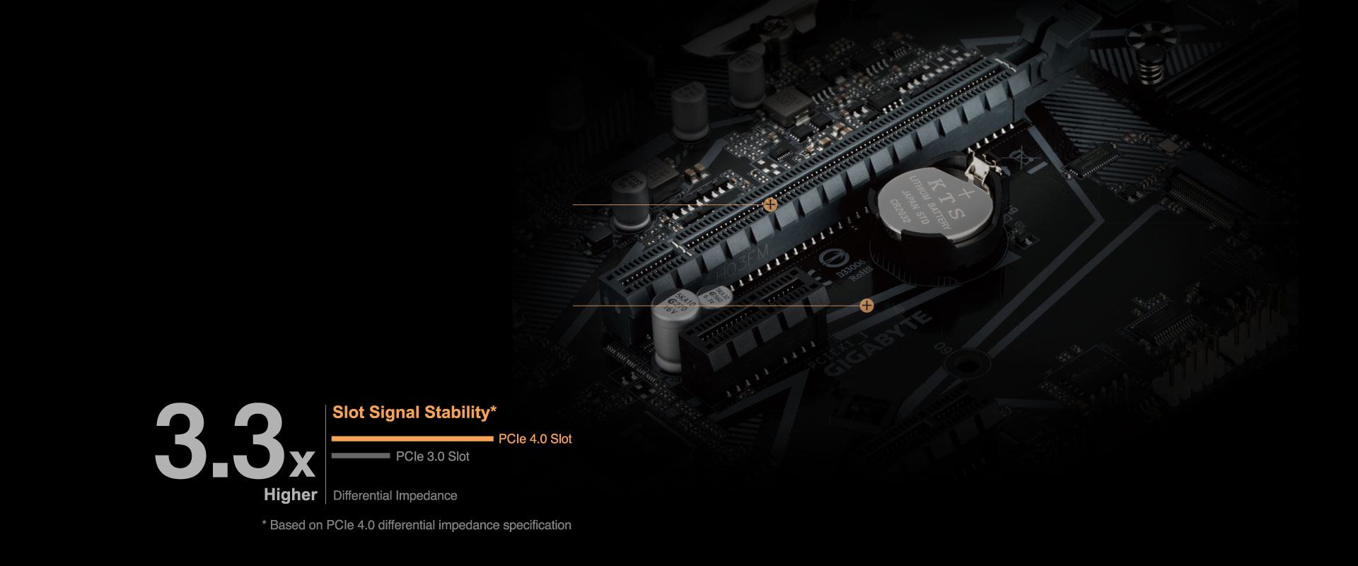 H510M S2H (rev. 1.0) Key Features | Motherboard - GIGABYTE Global