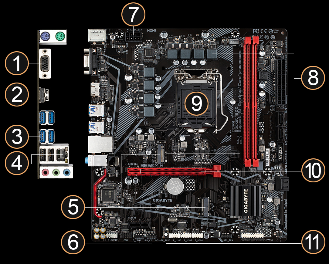 gigabyte ultra durable motherboard plug map