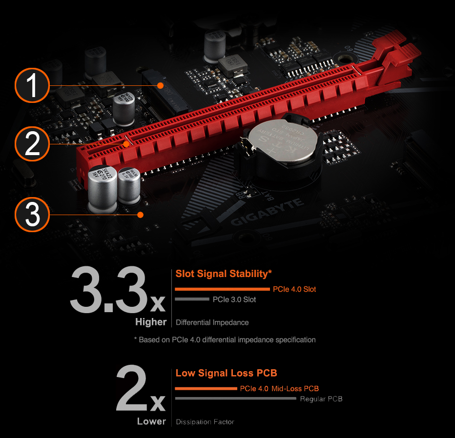 Gigabyte b560m gaming hd