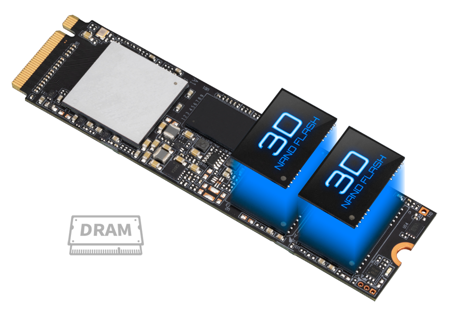 GIGABYTE M30 SSD 1TB Key Features