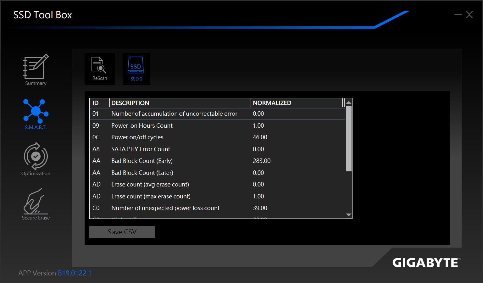 GIGABYTE SSD 512GB Key Features