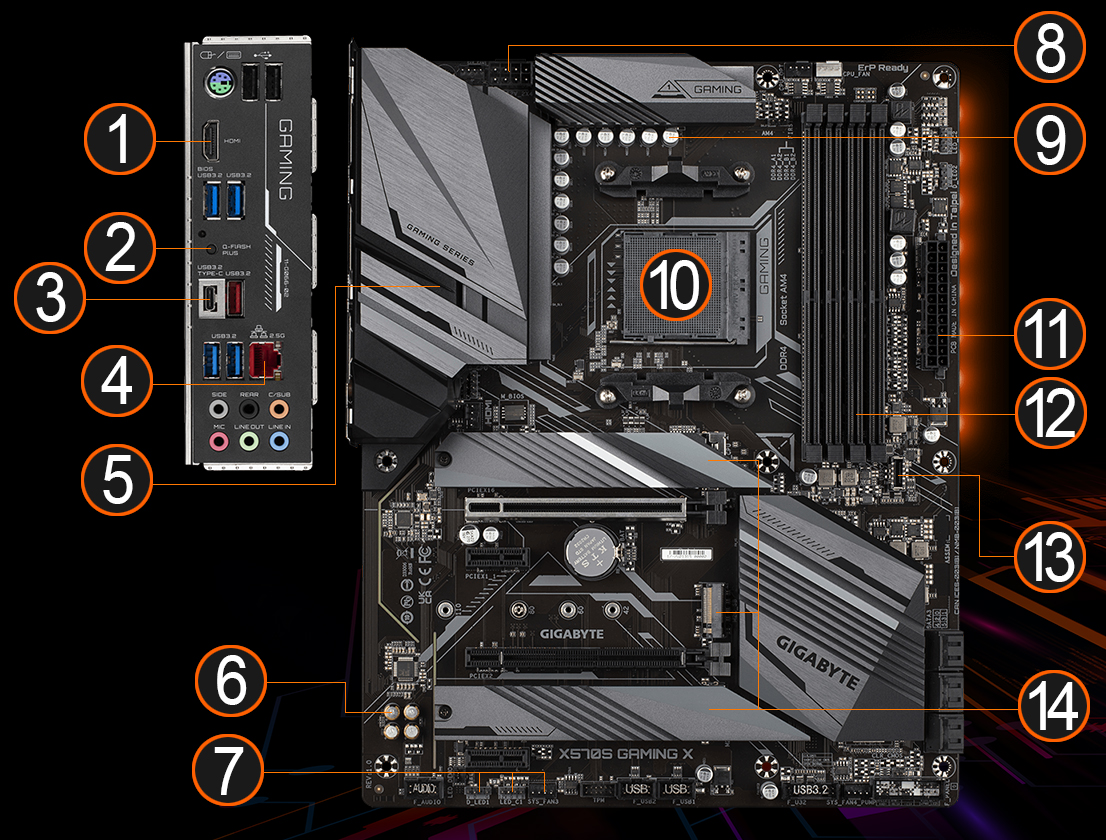 X570S GAMING X (rev. 1.0) Key Features | Motherboard GIGABYTE
