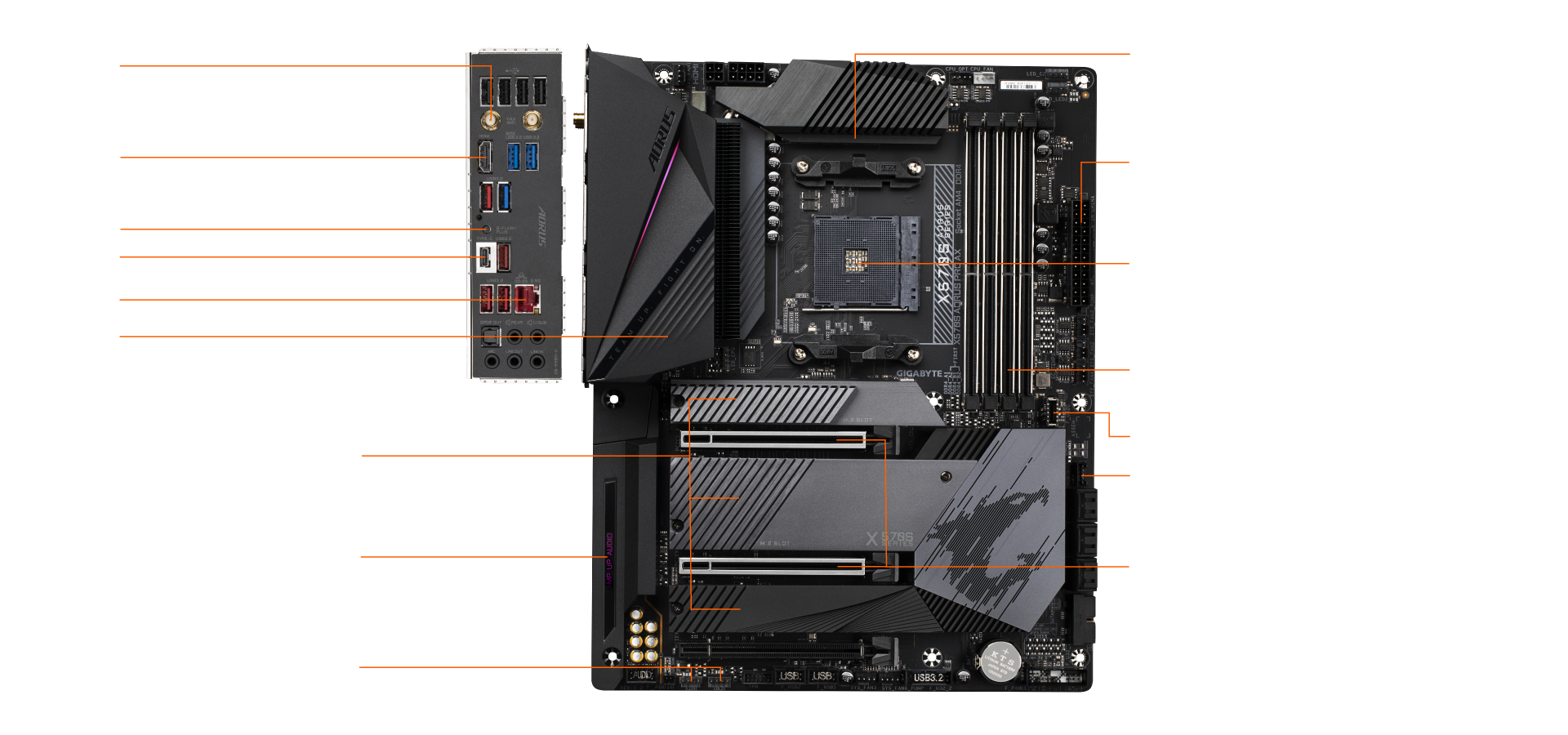 Gigabyte x670e master. Материнская плата Gigabyte x570s AORUS Pro AX. Gigabyte x570s AORUS Elite AX. Gigabyte x570 AORUS Pro RGB. Материнская плата Gigabyte x570 AORUS Elite.