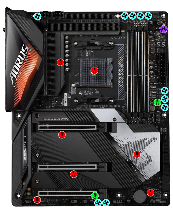 X570S AORUS MASTER (rev. 1.0) Key Features | Motherboard X570S AORUS MASTER (rev. 1.0) Key Features | Motherboard