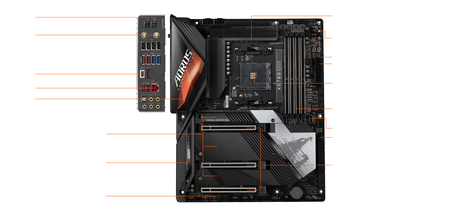 GIGABYTE X570S AORUS MASTER