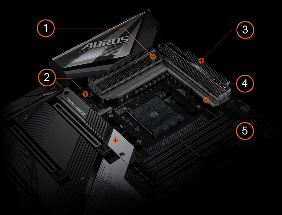 X570S AORUS MASTER (rev. 1.0) 主な特徴 | マザーボード - GIGABYTE Japan