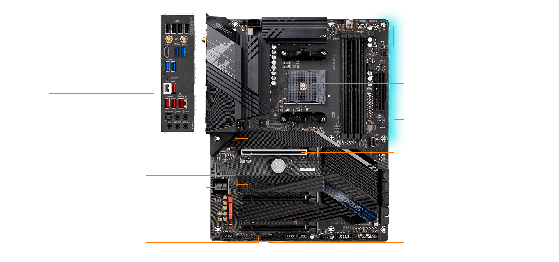 B650e aorus elite x ax ice