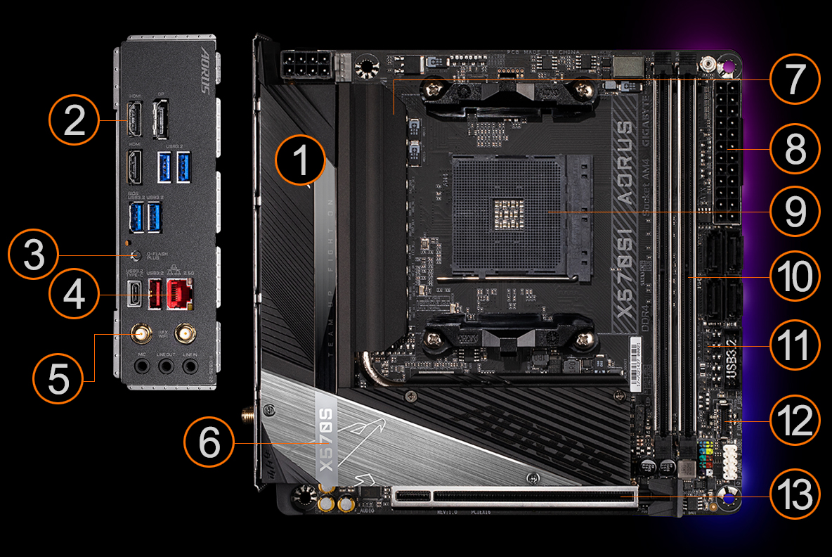 ASUS ROG Strix X570-I Gaming, X570 Mini-ITX Gaming Motherboard, AMD Ryzen  3000 with PCIe 4.0, WiFi 6 (802.11ax), Intel Gigabit Ethernet, SATA 6Gb/s