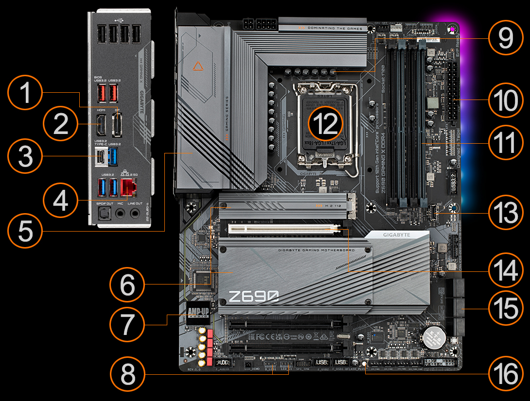 GIGABYTE Z690 DDR4