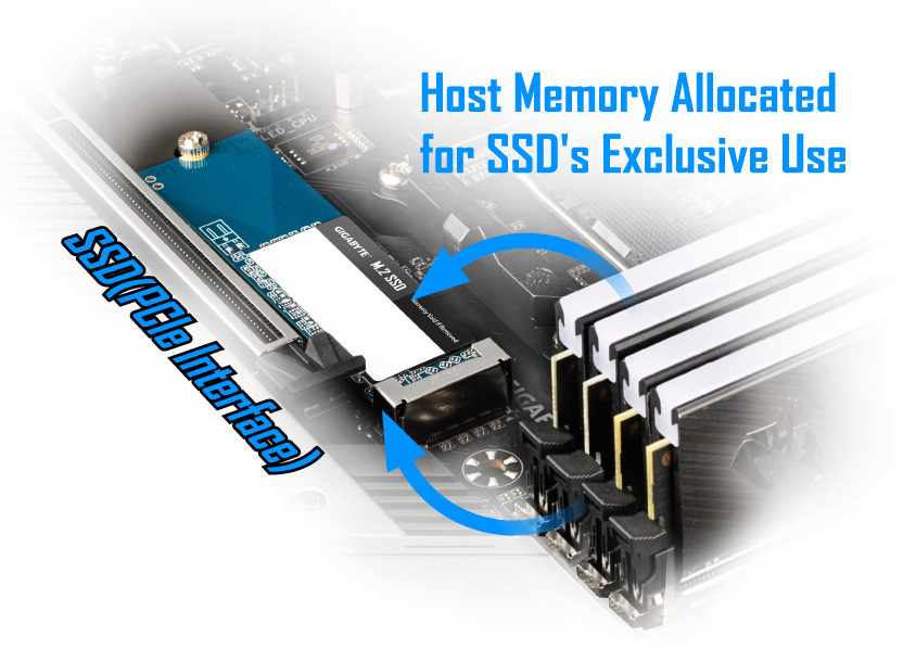 GIGABYTE M.2 SSD 500GB Key Features