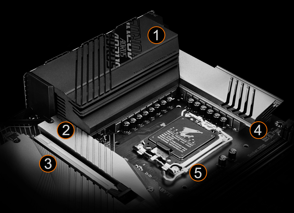 Z690 AORUS ELITE DDR4 (rev. 1.x) Key Features | Motherboard 