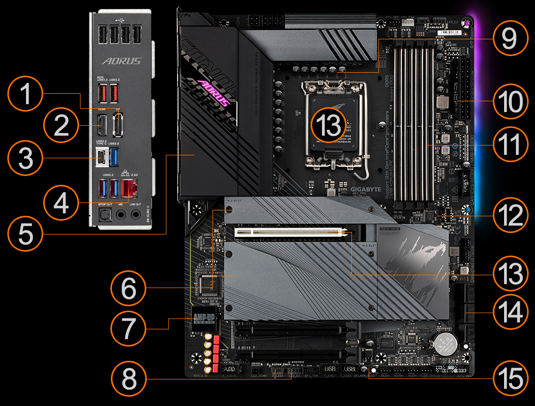 Z690 AORUS ELITE (rev. 1.0) Key Features | Motherboard - GIGABYTE Global