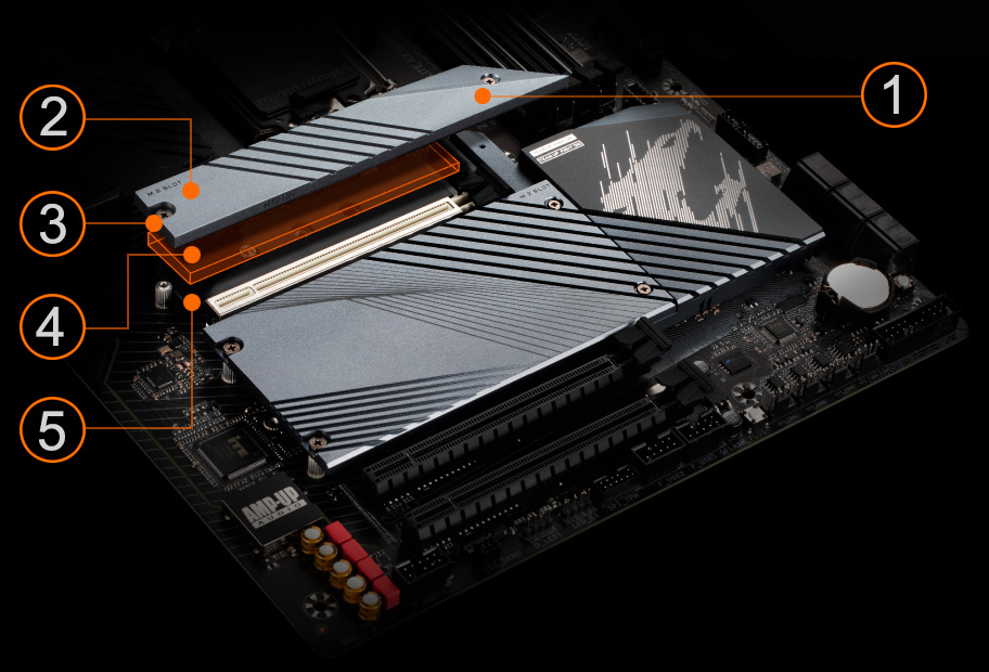 Z690 AORUS ELITE AX (rev. 1.x) Key Features | Motherboard