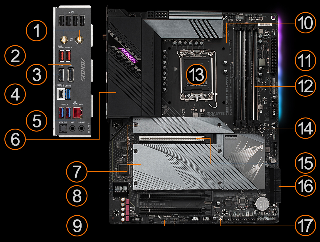 Z690 AORUS ELITE AX DDR4 (rev. 1.x) Key Features | Motherboard