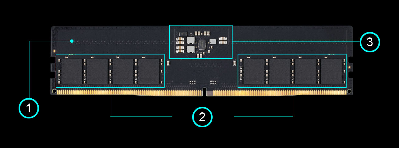 AORUS Memory DDR5 32GB (2x16GB) 5200MT/s 主な特徴 | Memory