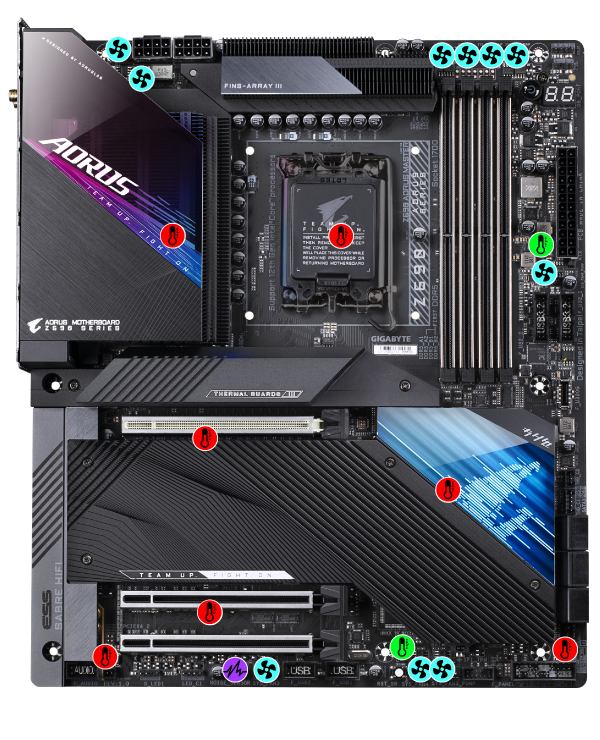 Z690 AORUS MASTER (rev. 1.x) Key Features | Motherboard - GIGABYTE Global