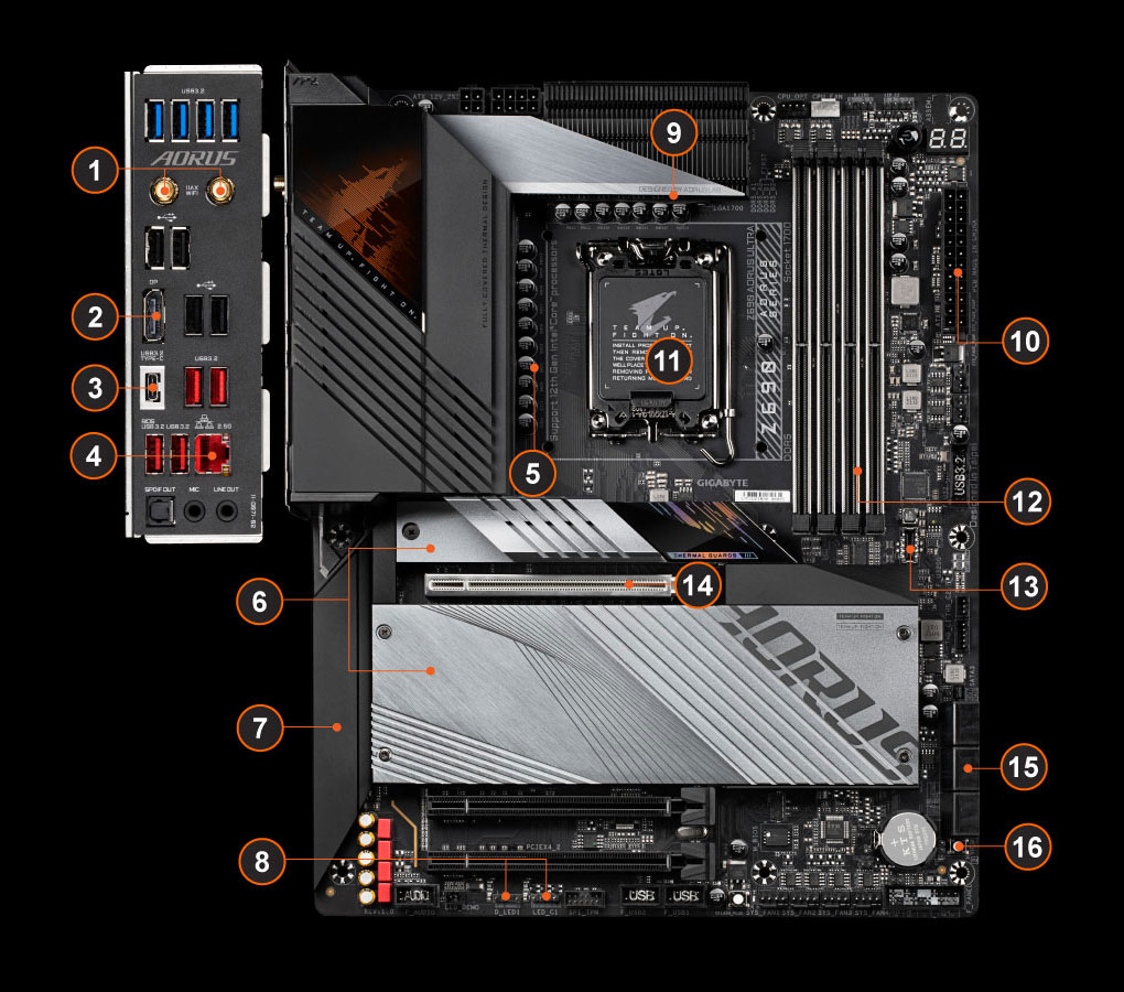Z690 AORUS ULTRA (rev. 1.x) Key Features | Motherboard - GIGABYTE Z690 AORUS ULTRA (rev. 1.x) Key Features | Motherboard - GIGABYTE