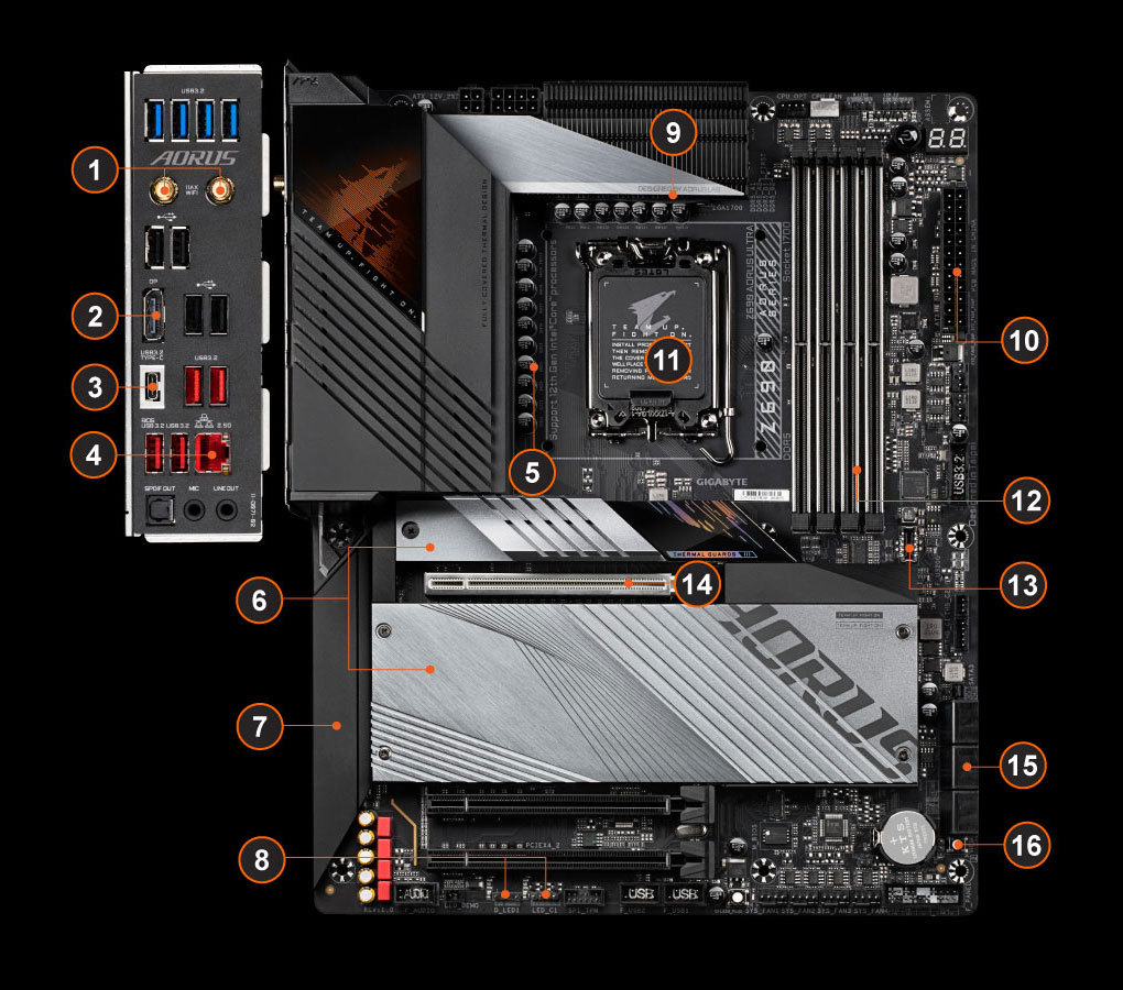 DDR5｜AORUS - GIGABYTE Global