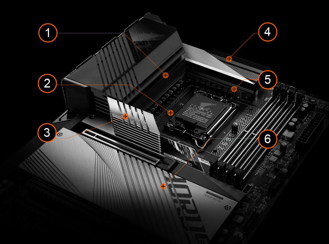 Gigabyte aorus ultra gaming