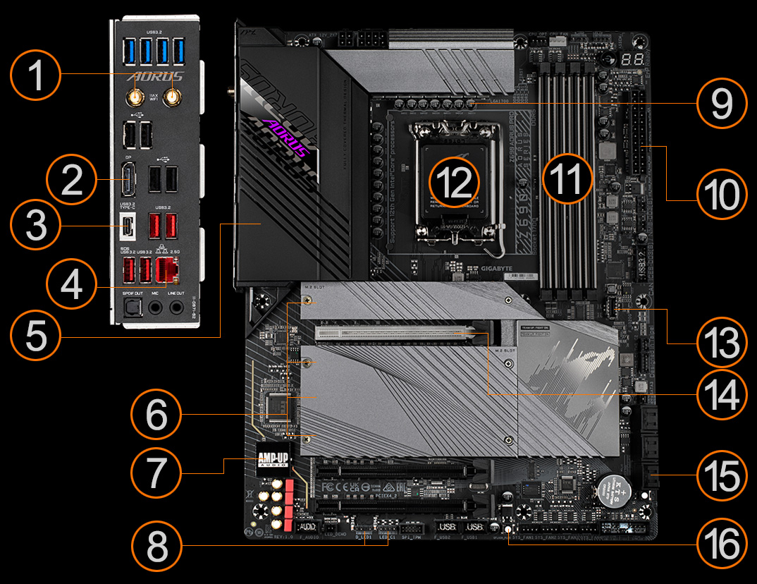 Carte mère Msi PRO Z790-P WIFI DDR4 - Carte-mère - ATX - Socket LGA1700 -  Z790 Chipset - USB 3.2 Gen 1, USB 3.2 Gen 2, USB-C 3.2 Gen2, USB-C 3.2 Gen  2x2 - 2.5