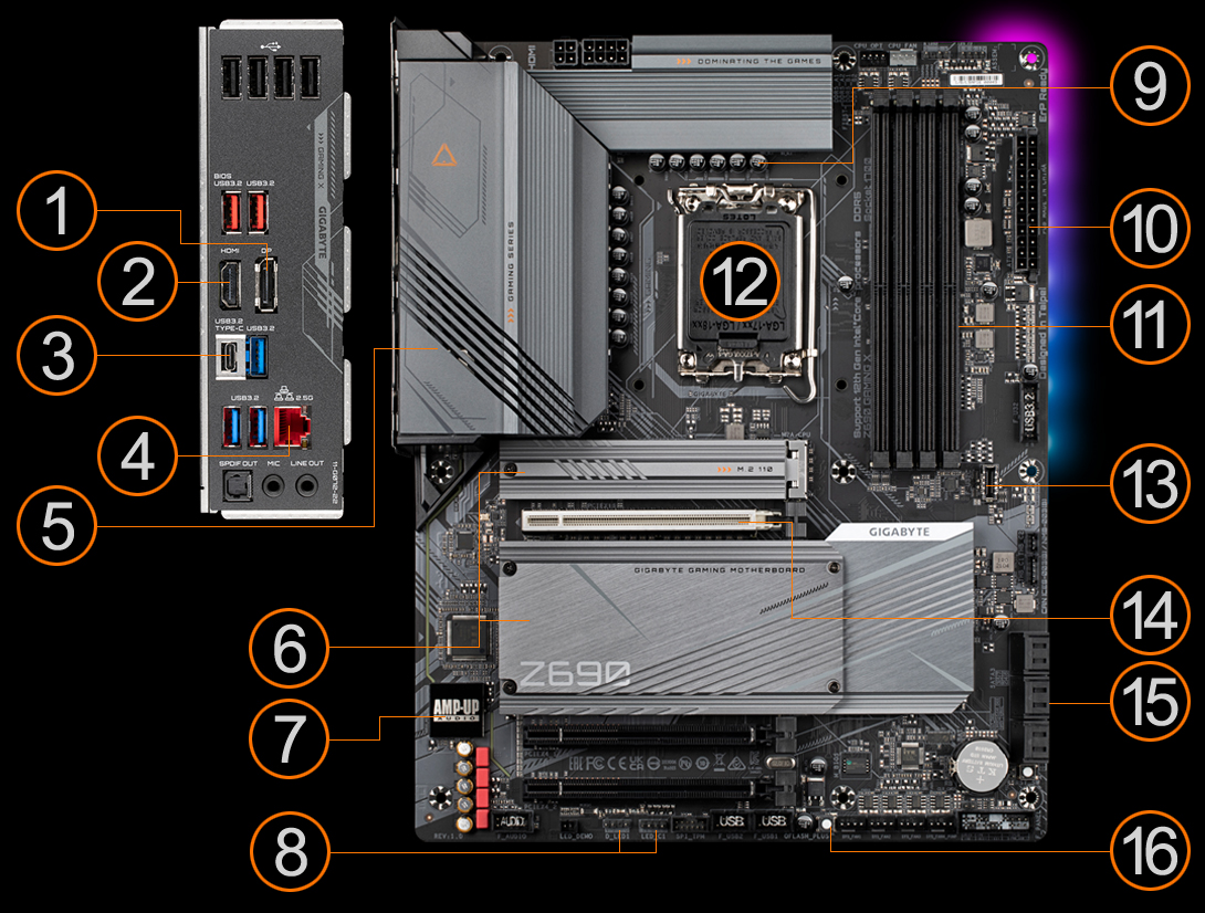 Z690 GAMING X (rev. 1.0/1.1) Key Features
