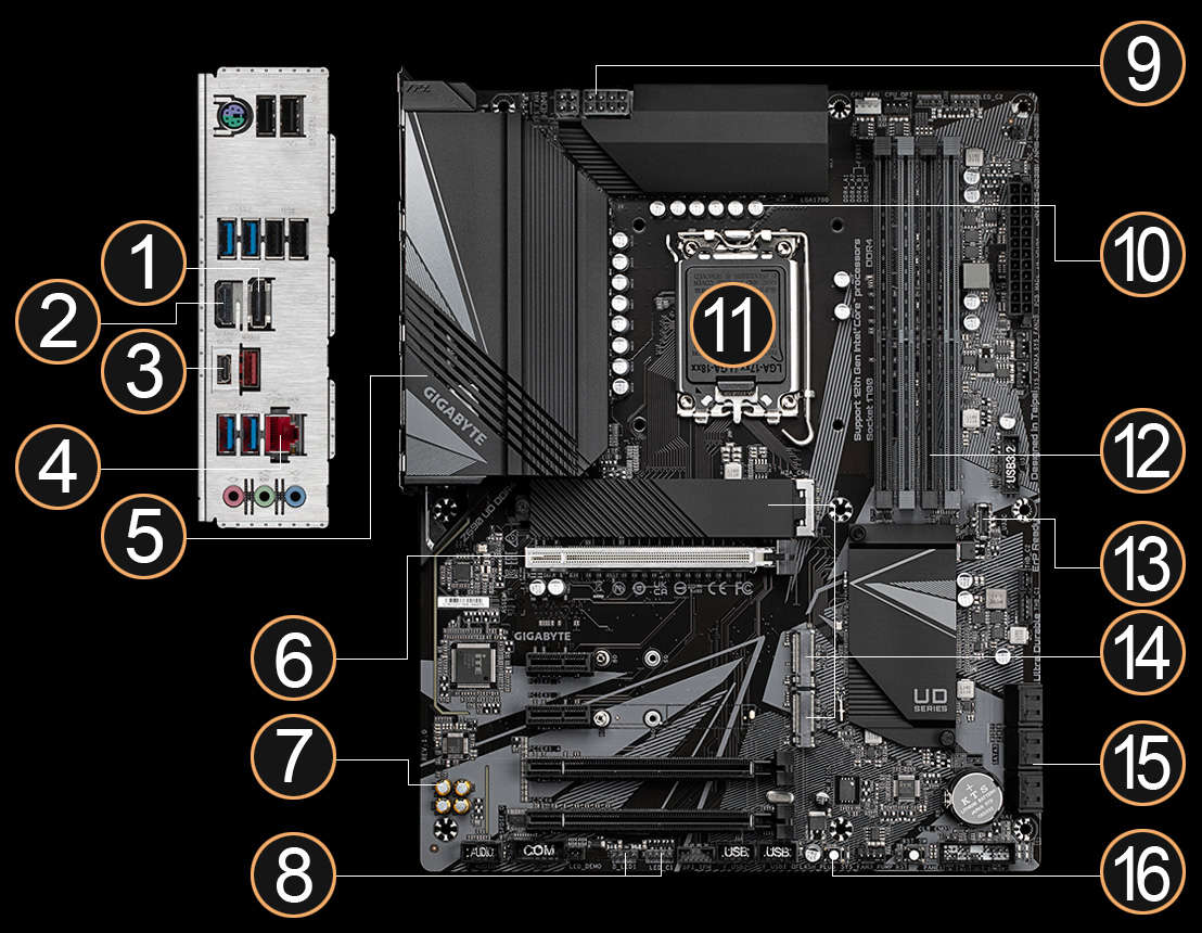 gigabyte ultra durable bios controls