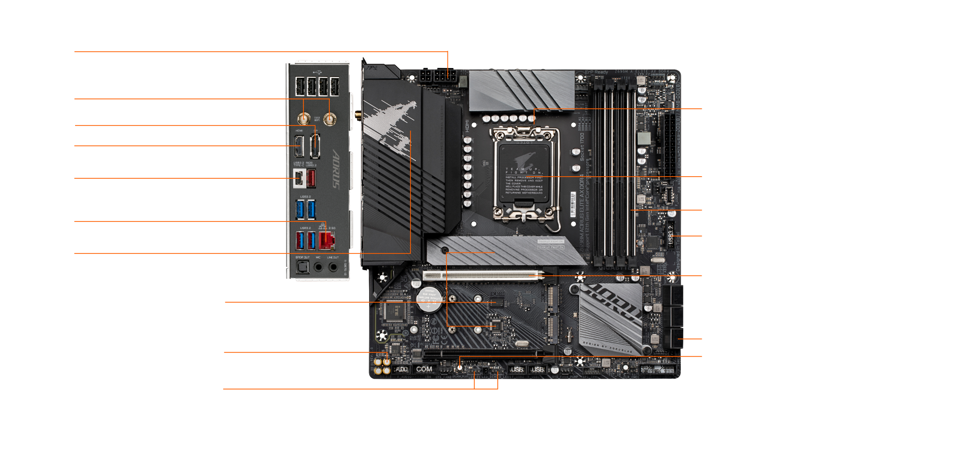 送料無料・即納 GIGABYTE Z690 AORUS ELITE AX Rev. 1.0 マザーボード