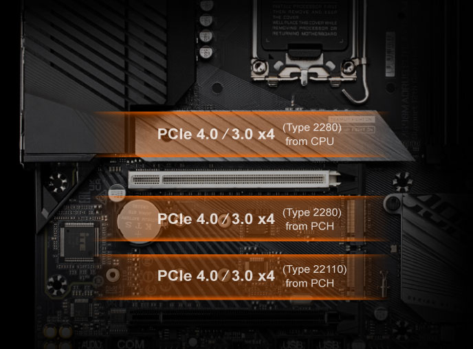 Z690M AORUS ELITE DDR4 (rev. 1.0) 主な特徴 | マザーボード