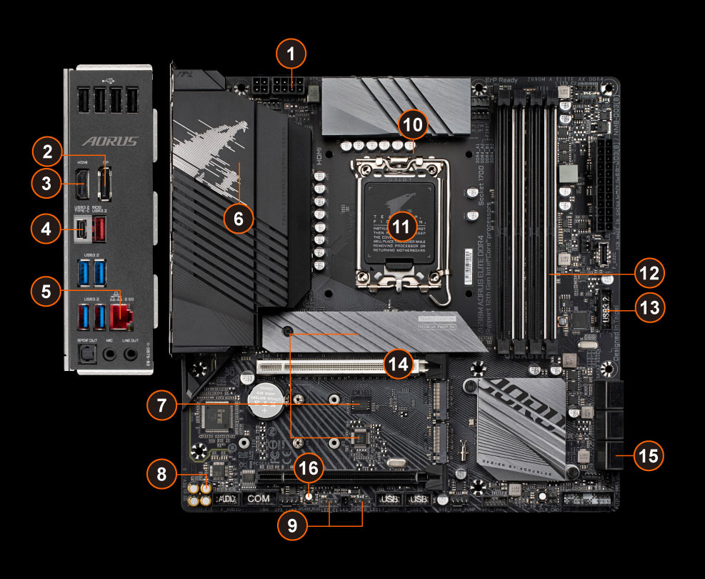 GIGABYTE Z690M AORUS ELITE DDR4 ジャンク