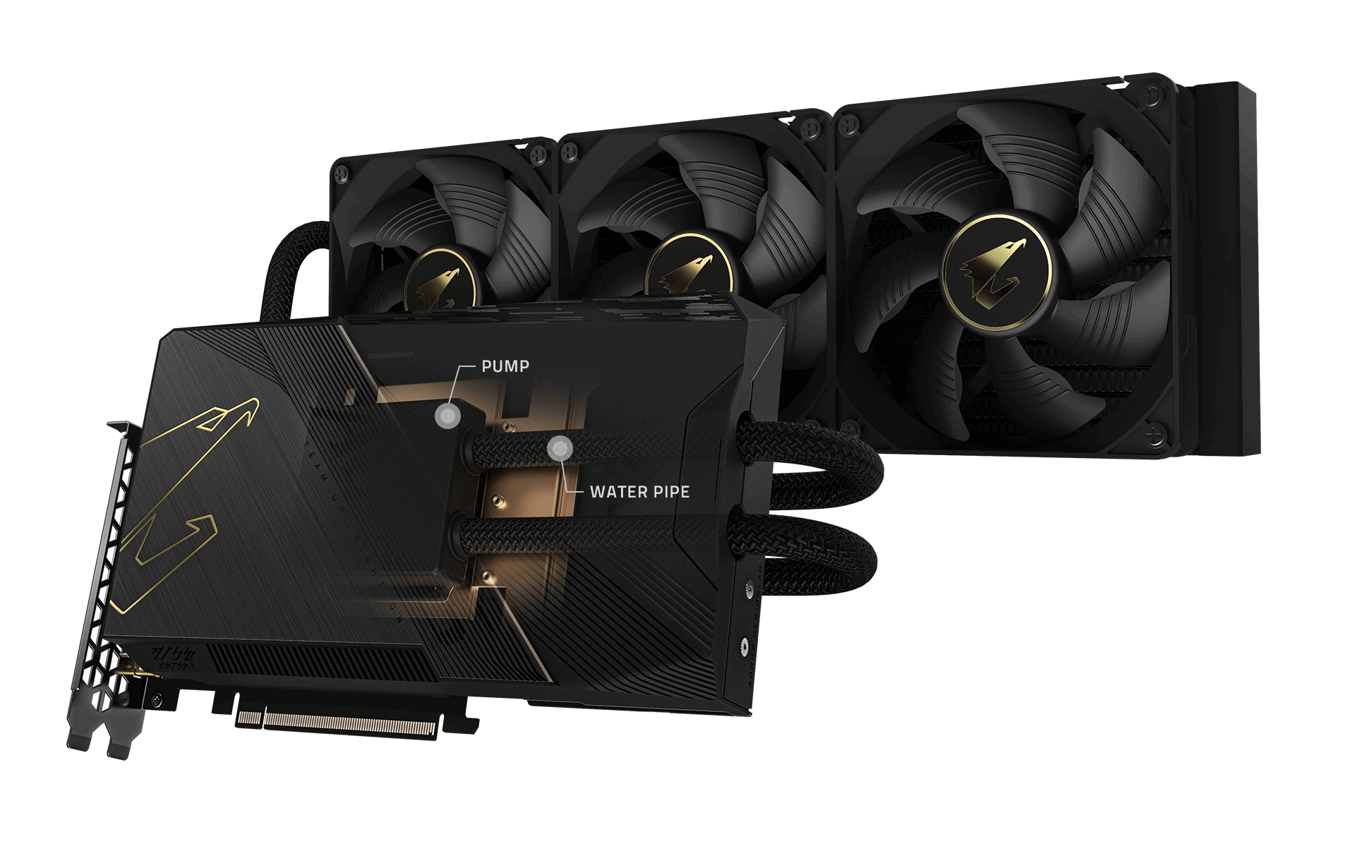 AORUS GeForce RTX™ 3090 Ti XTREME WATERFORCE 24G Key Features 